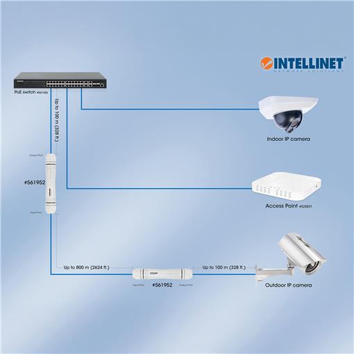 561952 Intellinet Ultra Long Range 1000meters Outdoor Fast Ethernet PoE+ Extender Kit