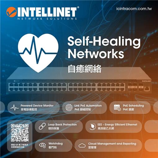 Intellinet 自癒網絡 (Self Healing Networks)
