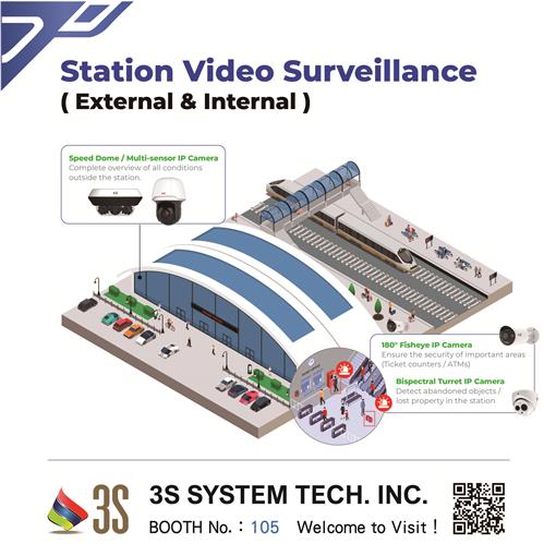 Station Video Surveillance ( External & Internal )