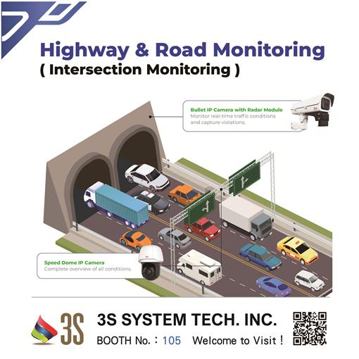 Highway & Road Monitoring ( Intersection Monitoring )