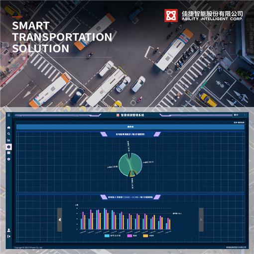 Smart Transportation Solution