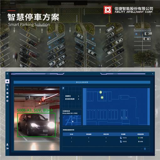 智慧停車方案