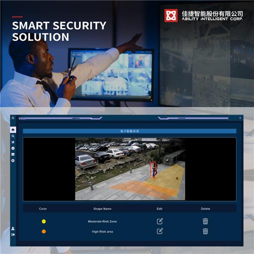Smart Security Solution 